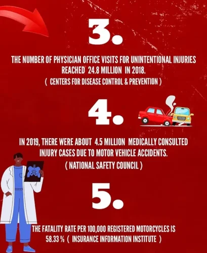 Personal Injury Attorney In Tulsa 217